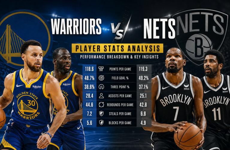 Golden State Warriors vs Brooklyn Nets Match Player Stats