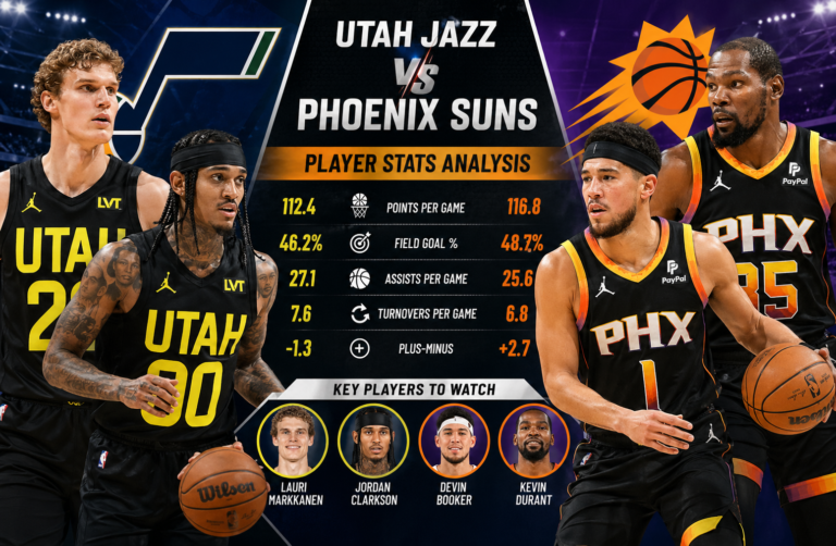 Utah Jazz vs Phoenix Suns Match Player Stats