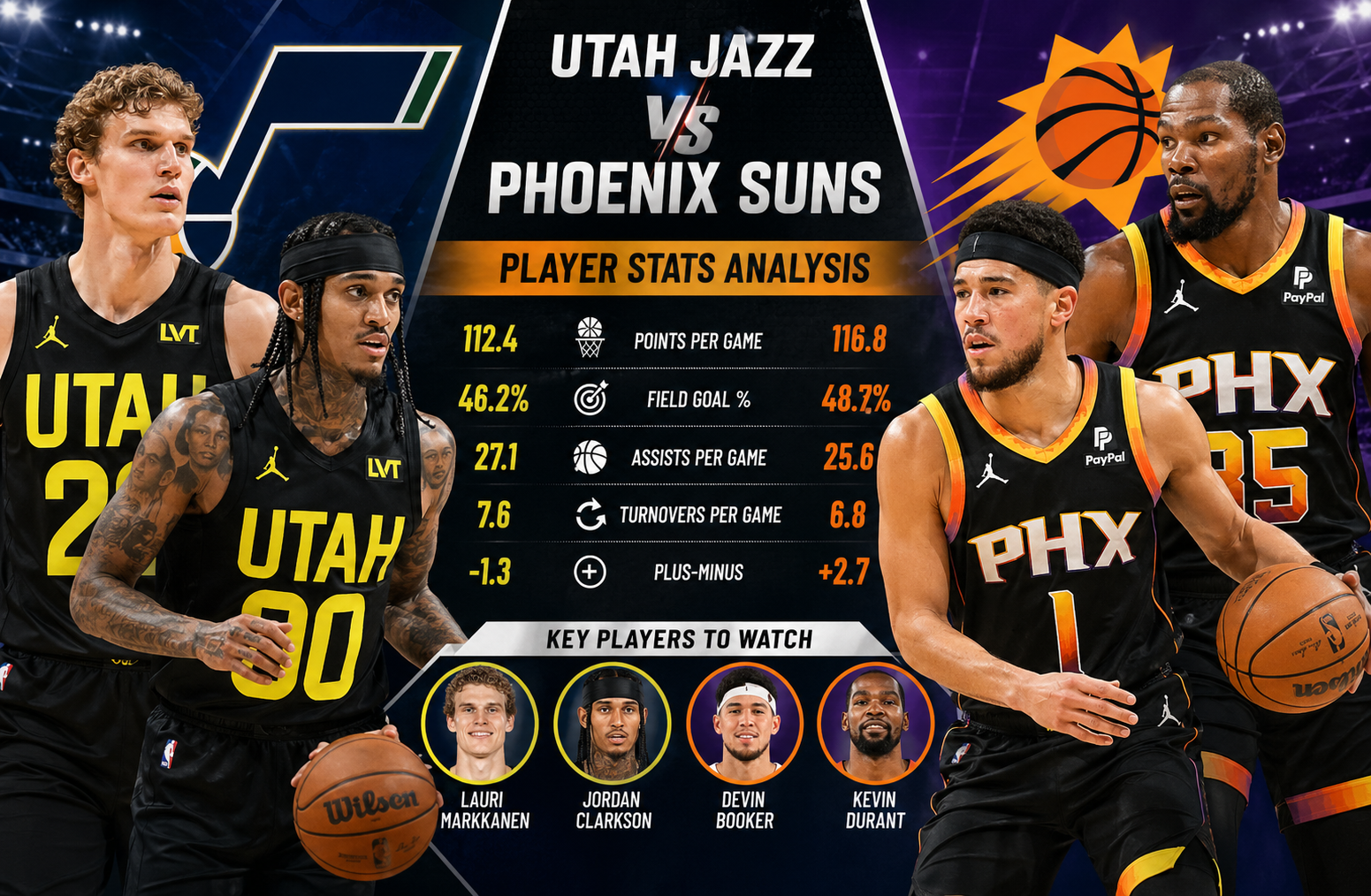 Utah Jazz vs Phoenix Suns Match Player Stats