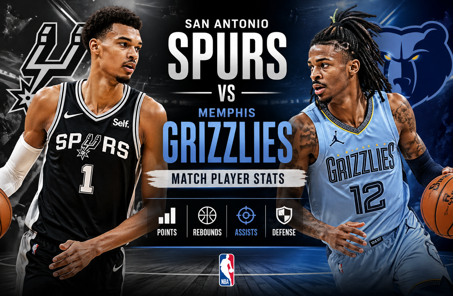 San Antonio Spurs vs Memphis Grizzlies Match Player Stats