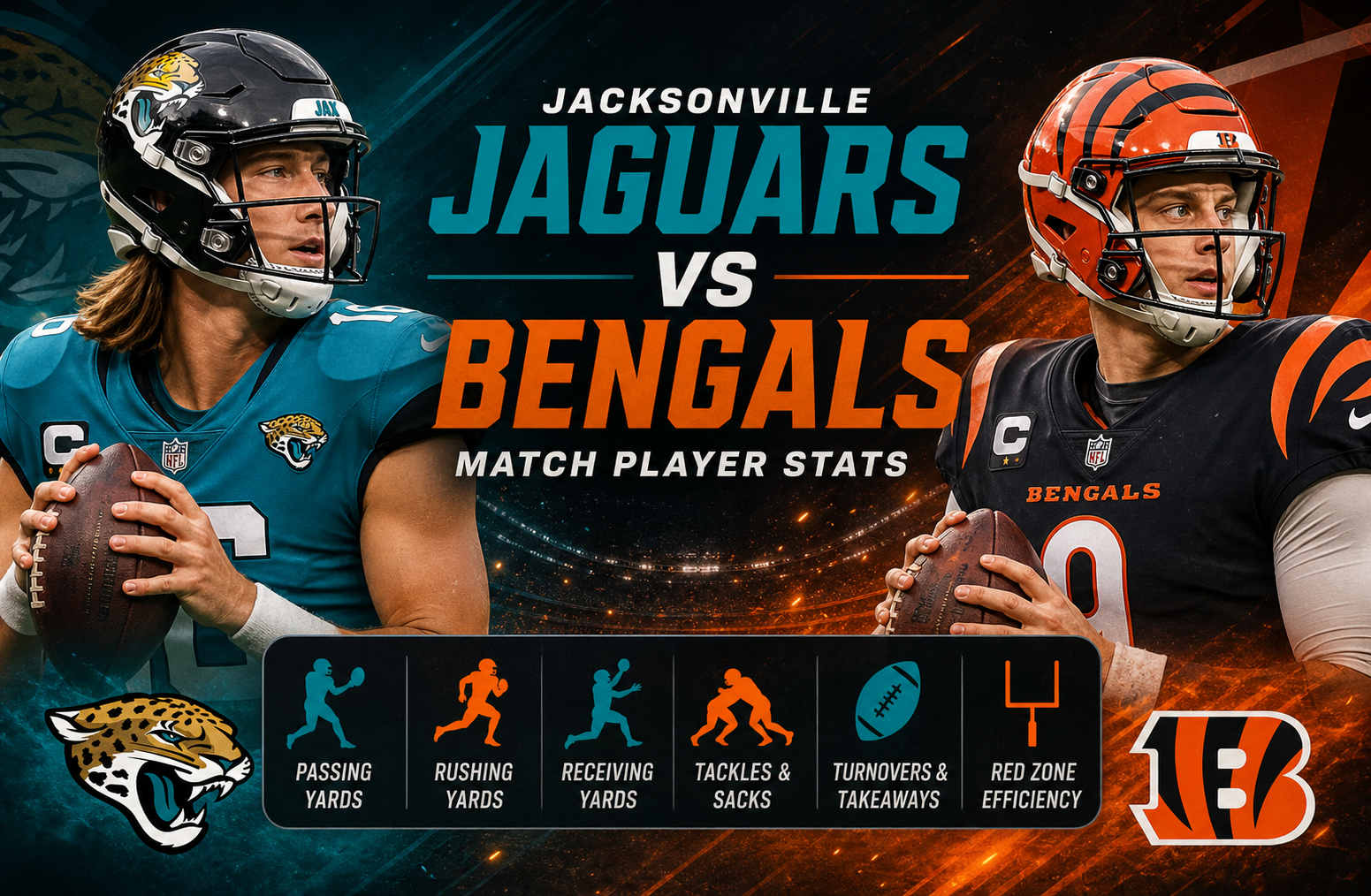 Jacksonville Jaguars vs Bengals Match Player Stats