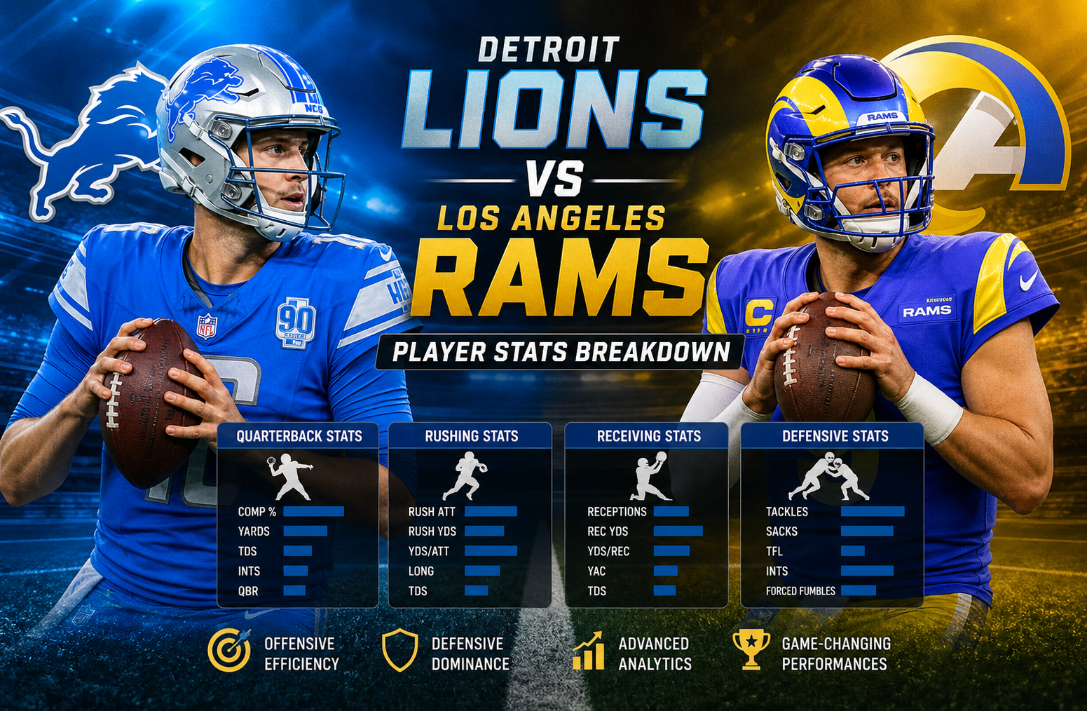 Detroit Lions vs Los Angeles Rams Match Player Stats