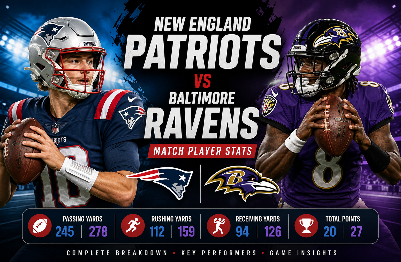 New England Patriots vs Baltimore Ravens Match Player Stats