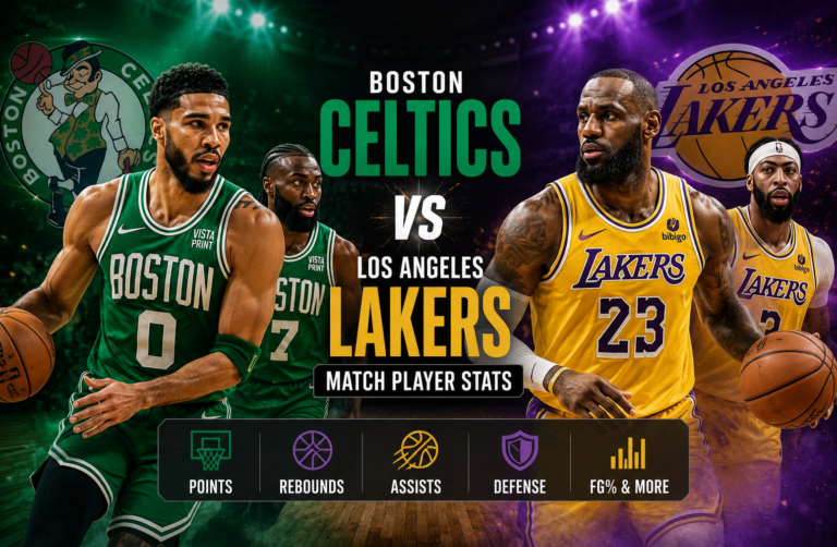 Boston Celtics vs Lakers Match Player Stats