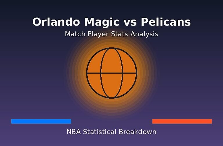 Orlando Magic vs Pelicans Player Stats