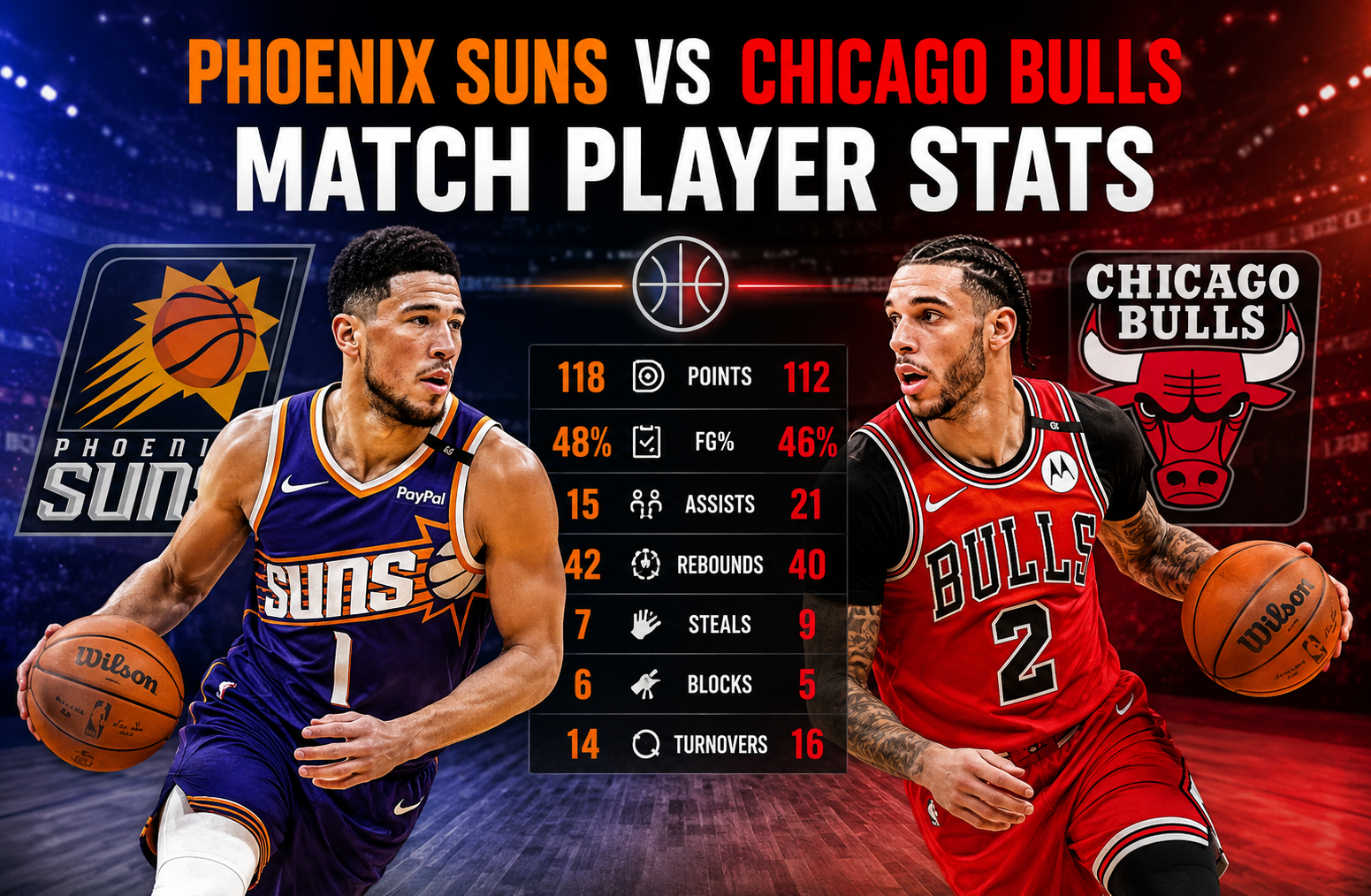 Phoenix Suns vs Chicago Bulls Match Player Stats