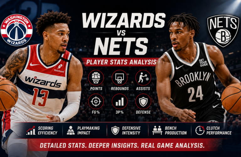 Washington Wizards vs Nets Player Stats
